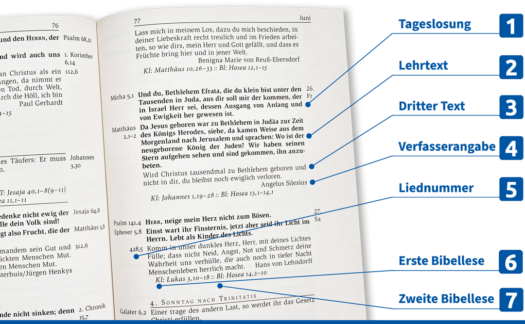 aufgeschlagenes Losungsbuch mit Kennzeichnung der Elemente "Tageslosung", Lehrtext, Dritt-Text, Verfasserangabe, Liednummer, kleine und große Bibellese